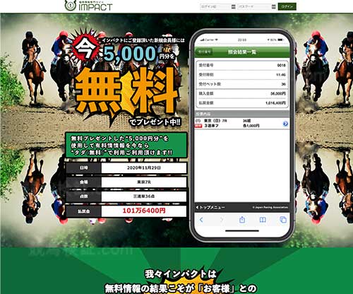インパクト(IMPACT)　競馬予想サイト