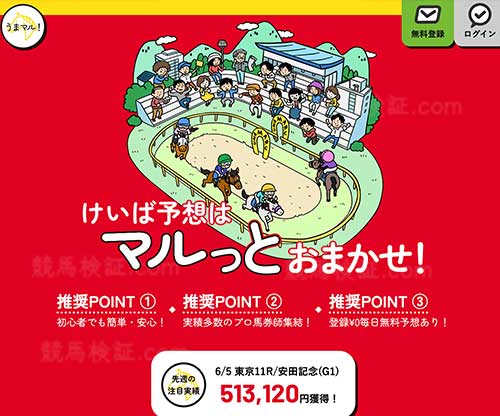 うまマル　競馬予想サイト