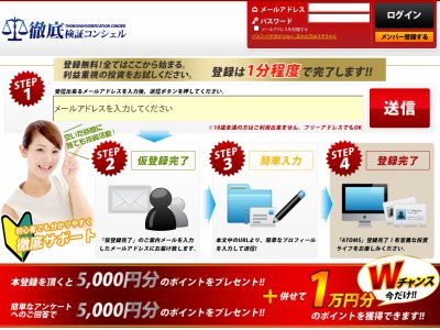 徹底検証コンシェル　競馬予想サイト