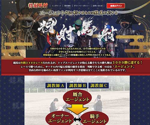 将射馬射　競馬予想サイト