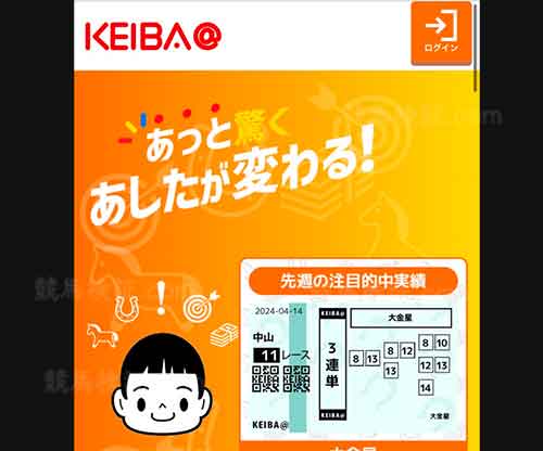 KEIBA@(ケイバ@)　競馬予想サイト