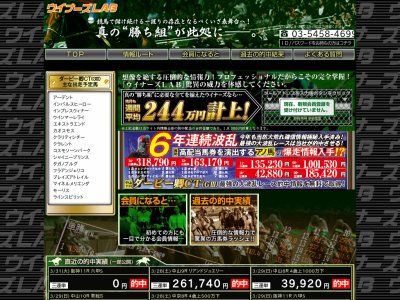 ウィナーズLAB(ウィナーズラボ)　競馬予想サイト
