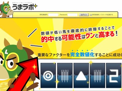 うまラボ　競馬予想サイト
