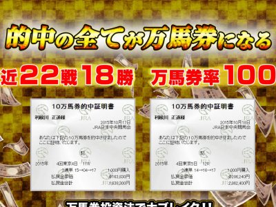 万馬券率100％　万券の極み　競馬予想サイト