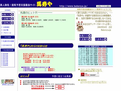 競馬予想支援最強サイト  馬券や　競馬予想サイト