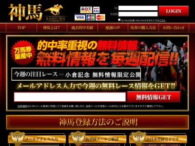 神馬→エレメント　競馬予想サイト