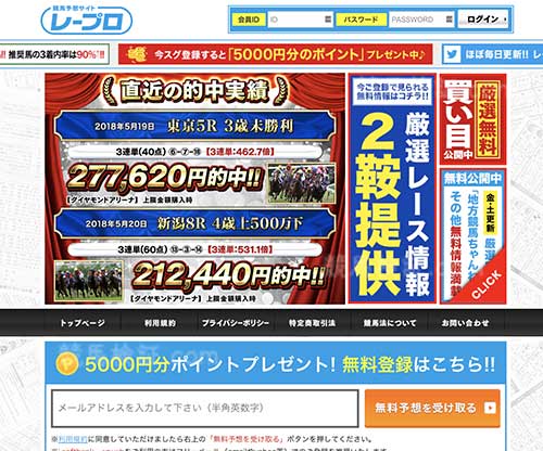 レープロという競馬予想サイトの画像