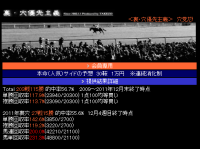 裏・穴優先主義　競馬予想サイト