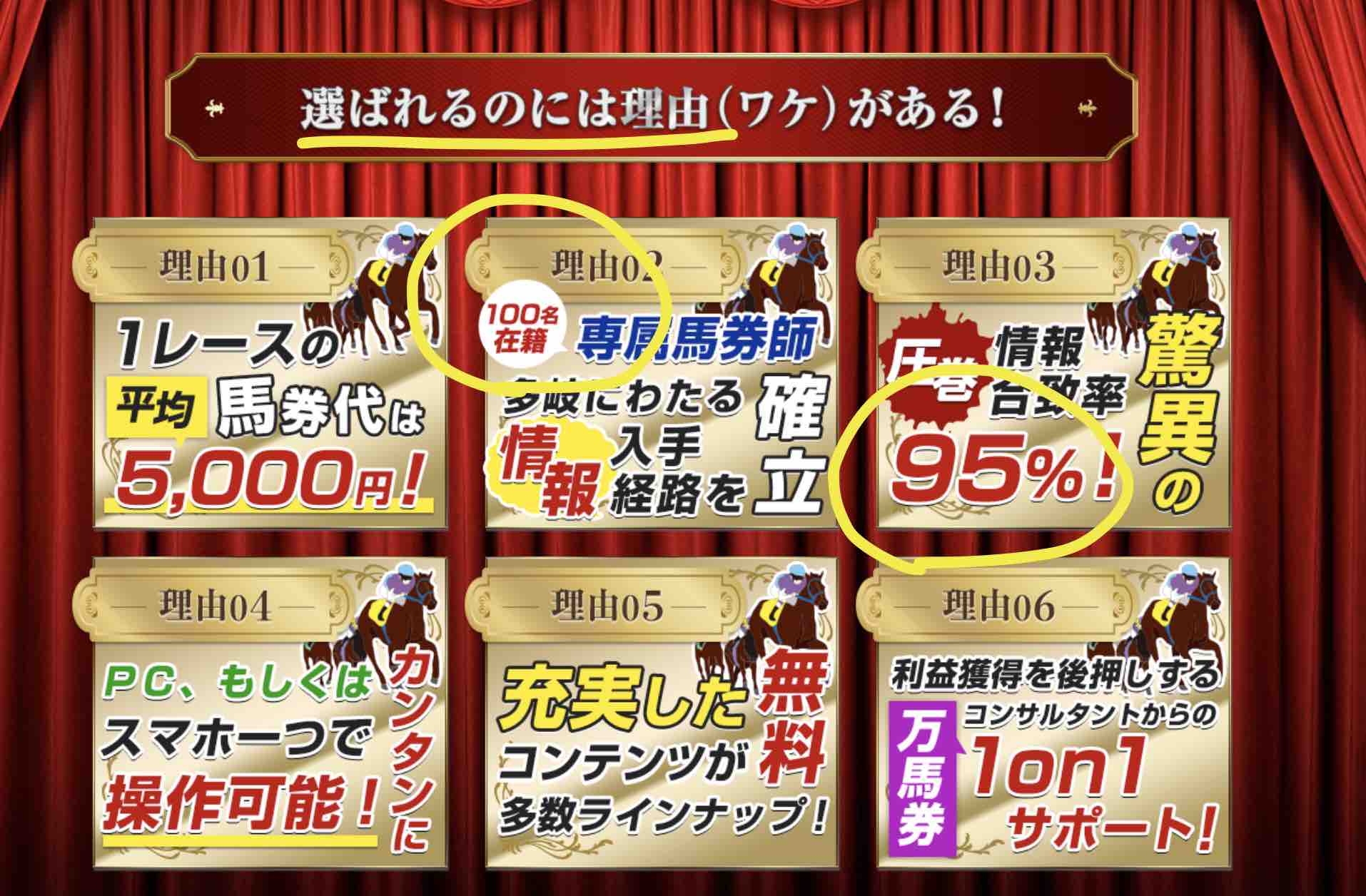 細川達成のTHE・万馬券!という競馬予想サイトの運営者ゲートウェイの選ばれる理由