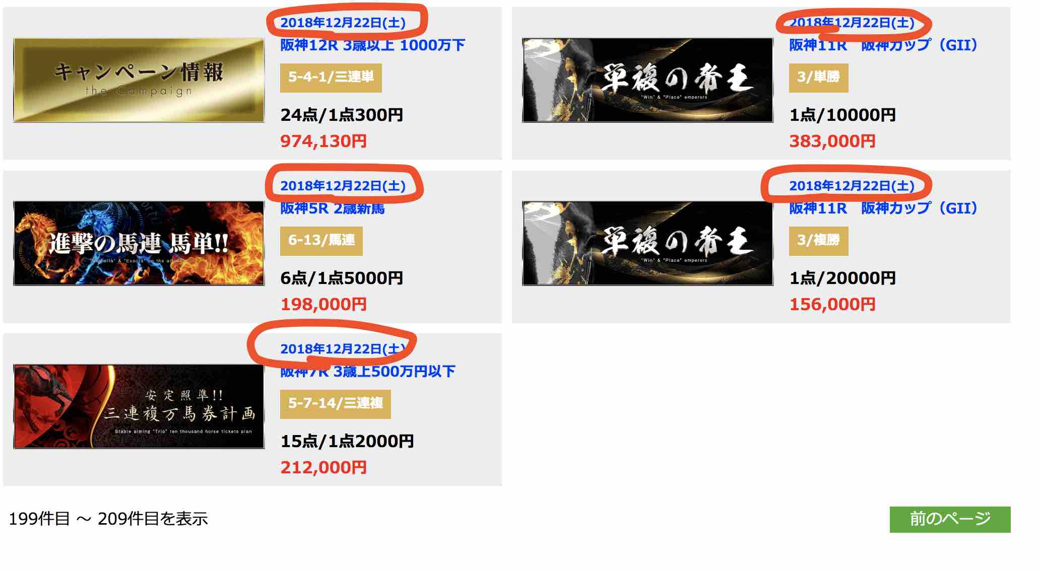 レポート(REPORT)という競馬予想サイトの的中実績がウソ臭い