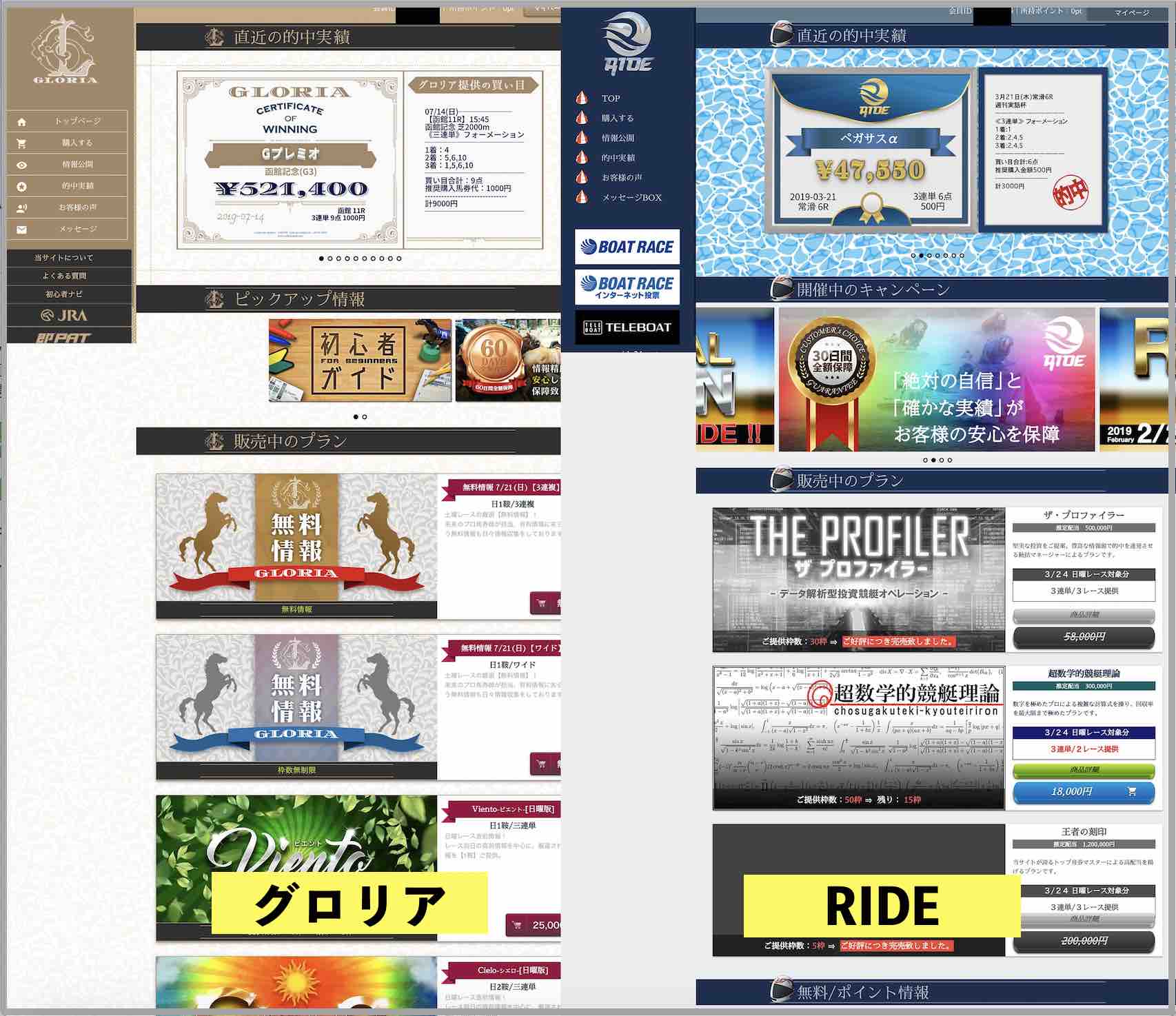 グロリア(GLORIA)の会員ページが競艇RIDEの会員ページにソックリ