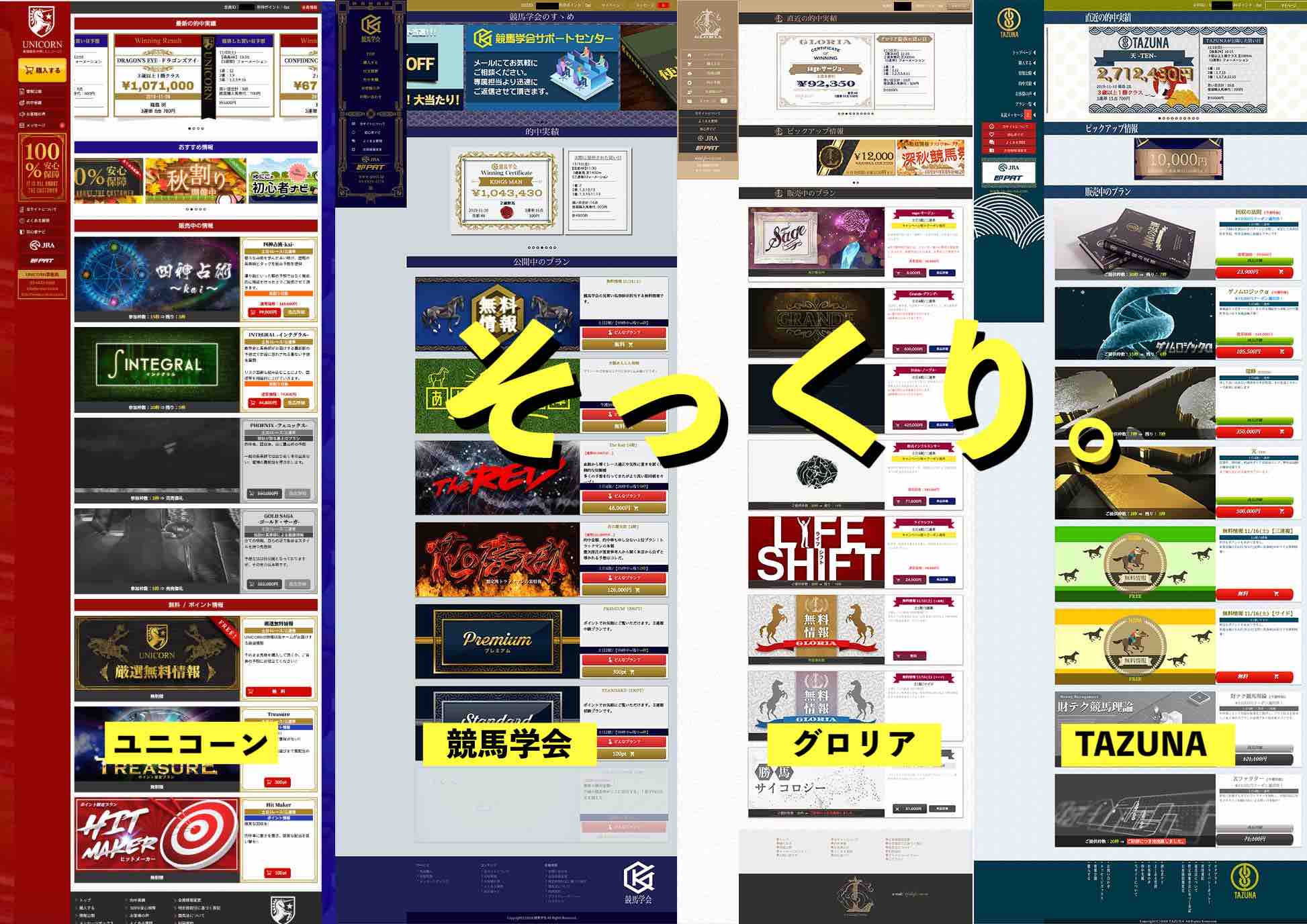 厳選競馬予想ユニコーンという競馬予想サイトにソックリなグループサイト