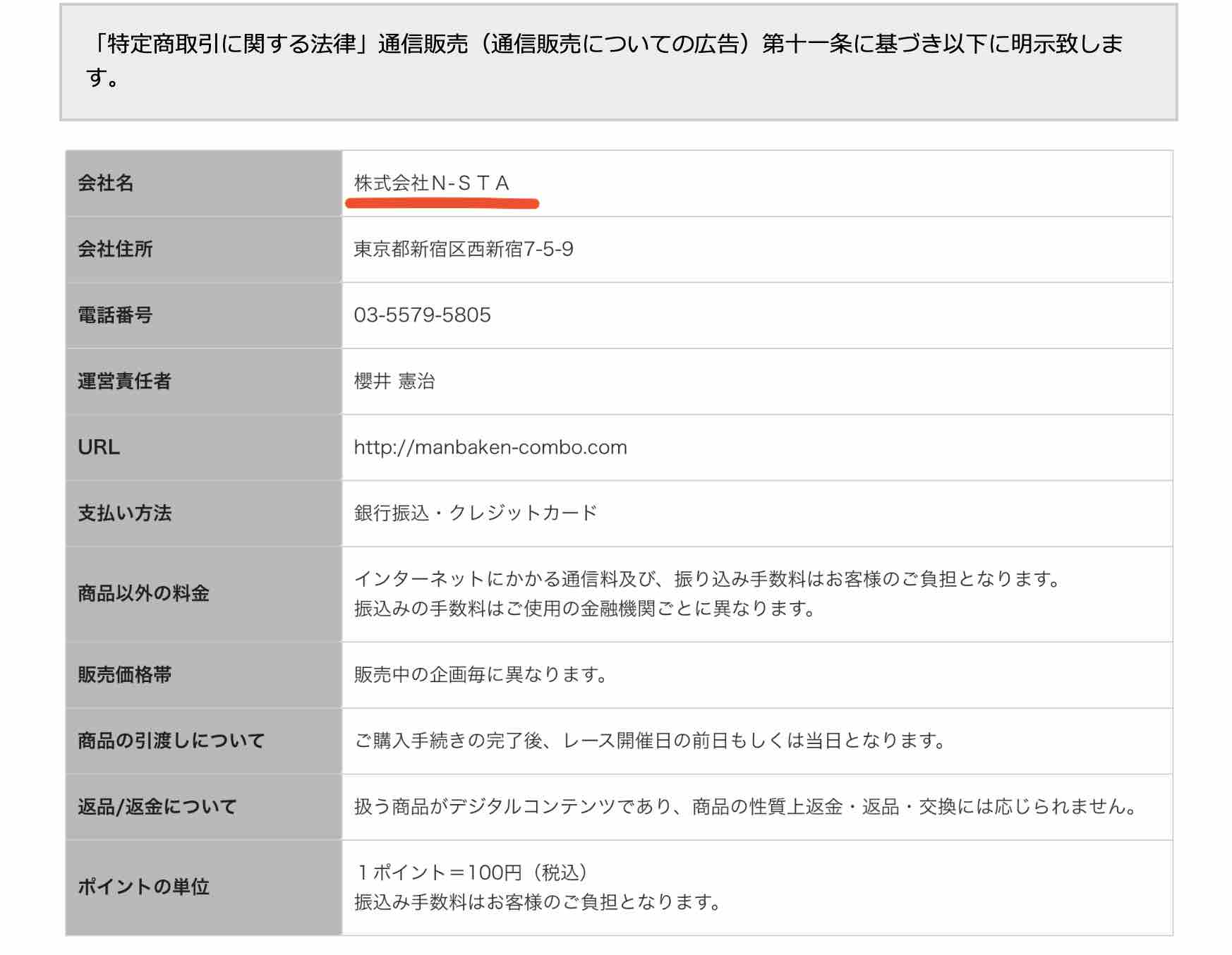 万馬券コンボ(万馬券COMBO)という競馬予想サイトの特商法