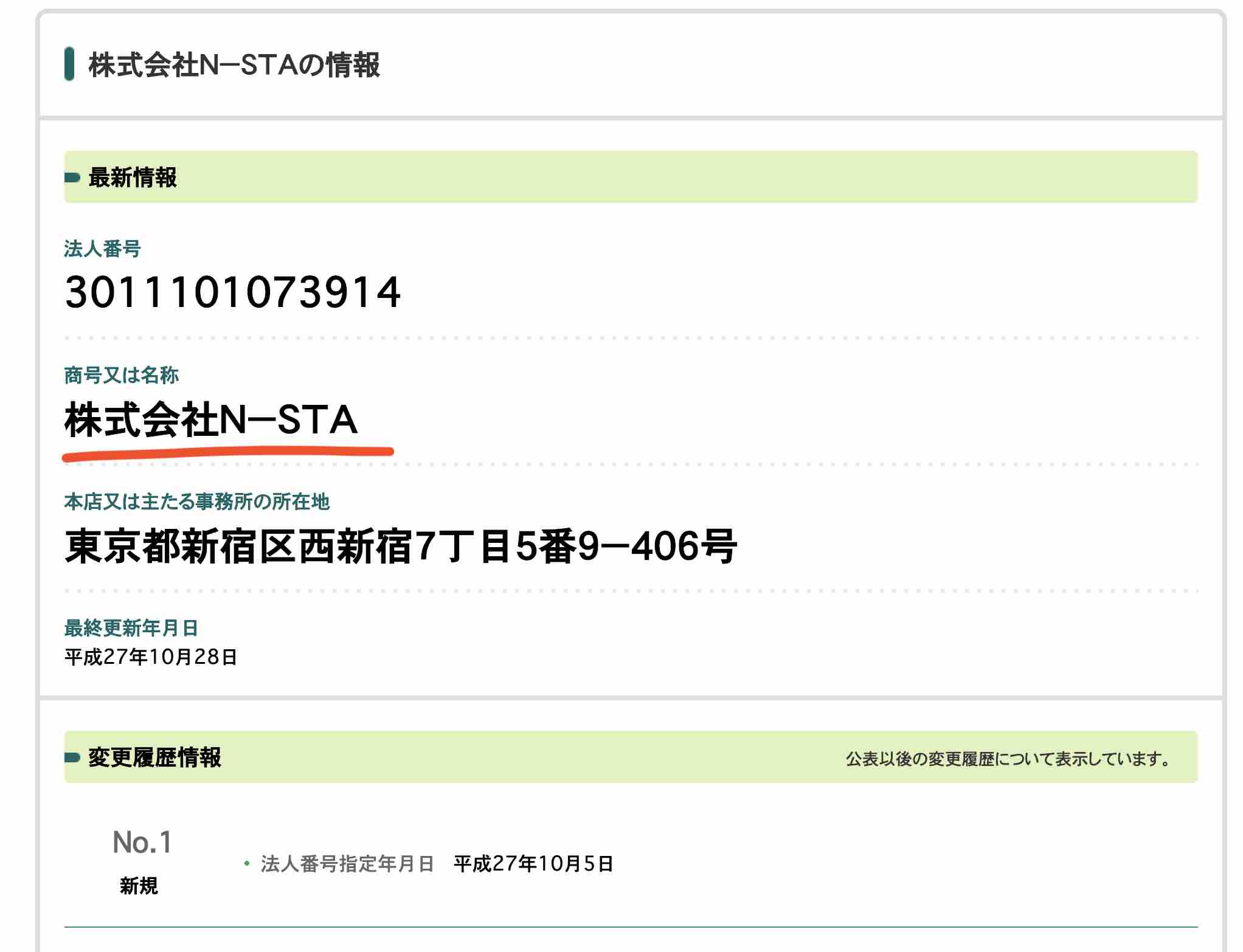 万馬券コンボ(万馬券COMBO)という競馬予想サイトを運営する株式会社N-STAの情報