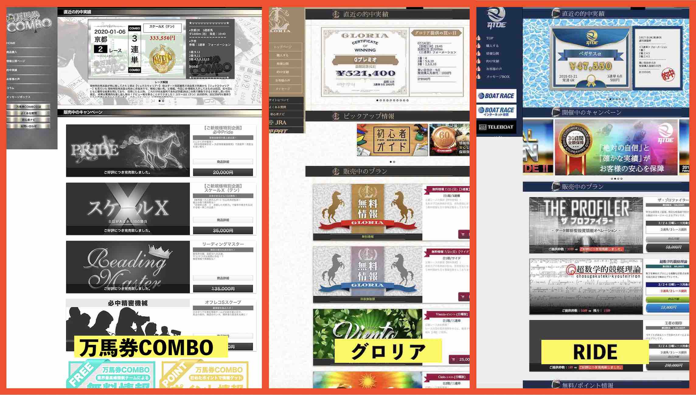 万馬券コンボ(万馬券COMBO)という競馬予想サイトに似てるグロリアと競艇RIDE