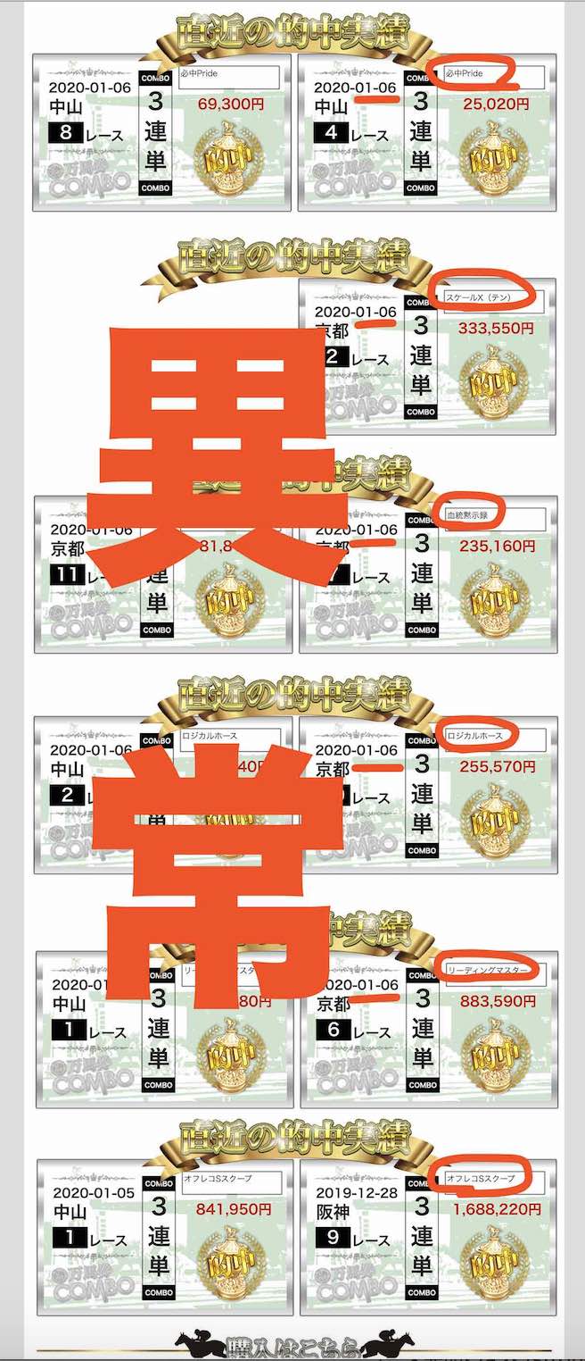 万馬券コンボ(万馬券COMBO)という競馬予想サイトの実績は異常