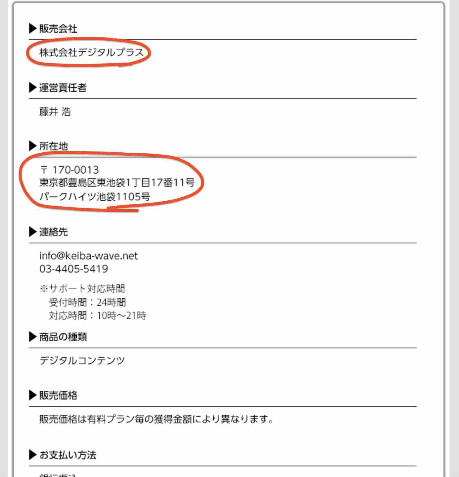 競馬WAVE(競馬ウェーブ)の運営者情報