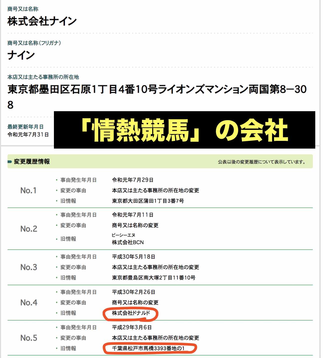 あしたの万馬券という競馬予想サイトは情熱競馬と同じ運営