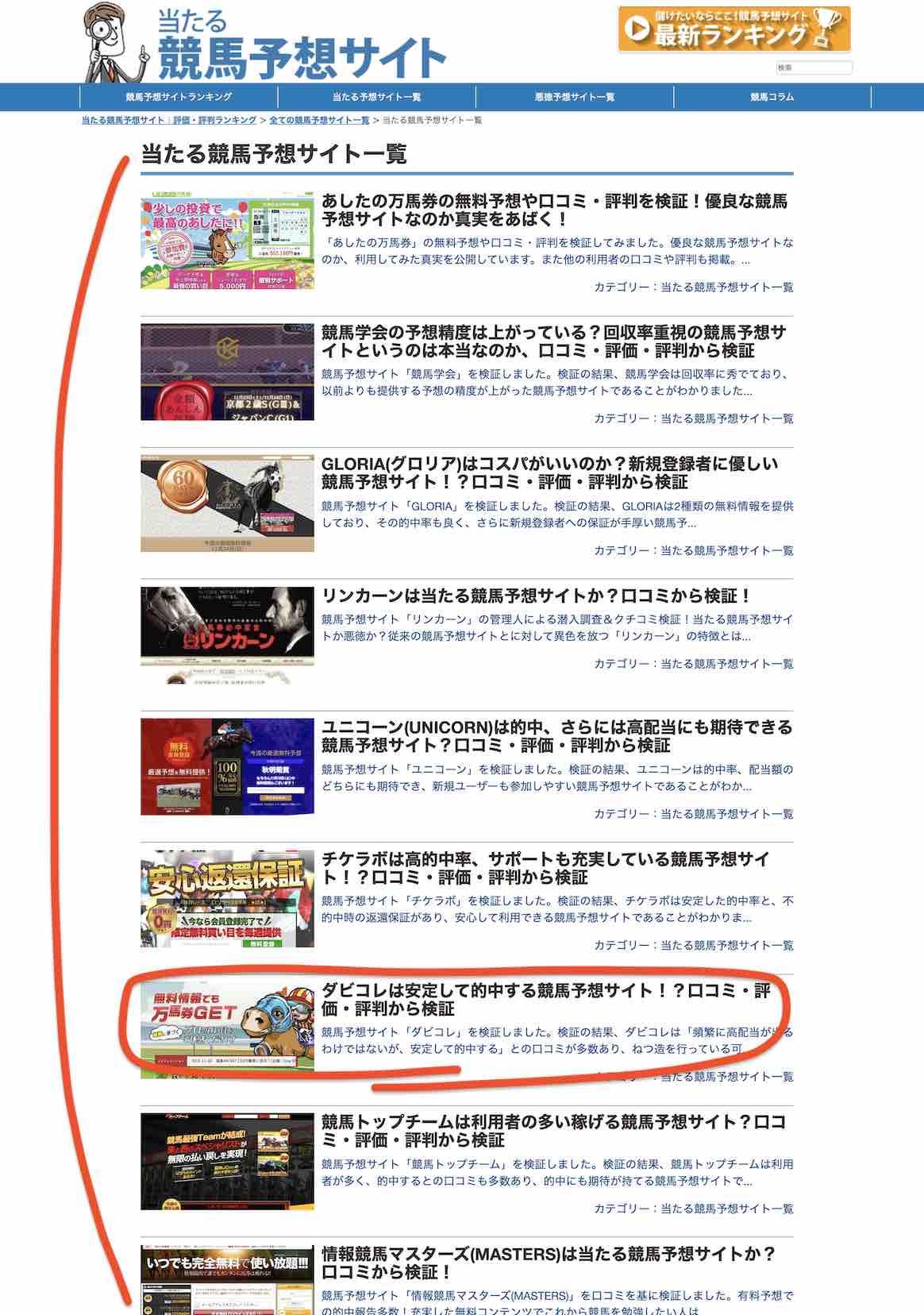 ダビコレ(ダービーコレクション)という競馬予想サイトのことを高評価する集客用グループサイト