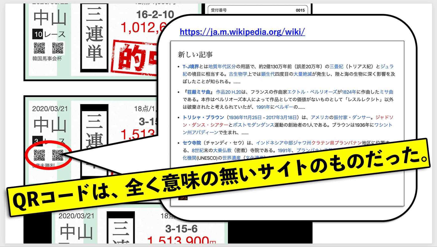 競馬ガンガンという競馬予想サイトの実績にあるQRは意味のない偽物