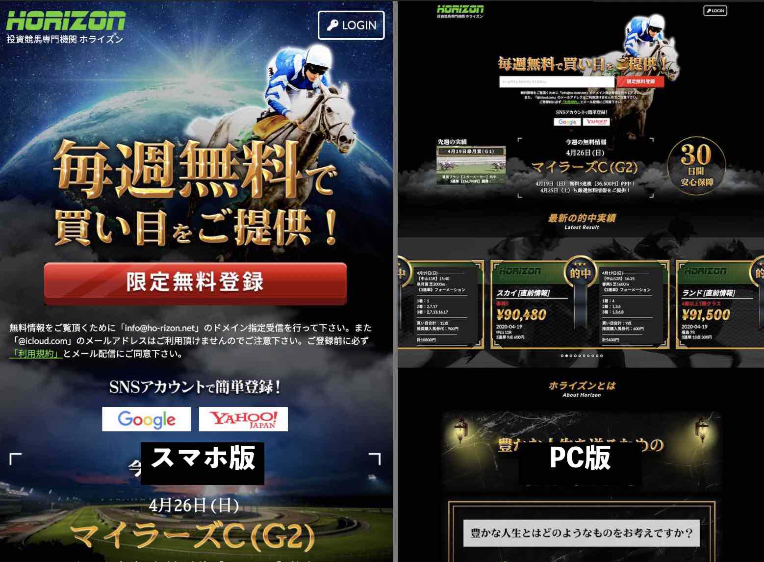 HORIZON(ホライズン)という競馬予想サイトのPC版とスマホ版