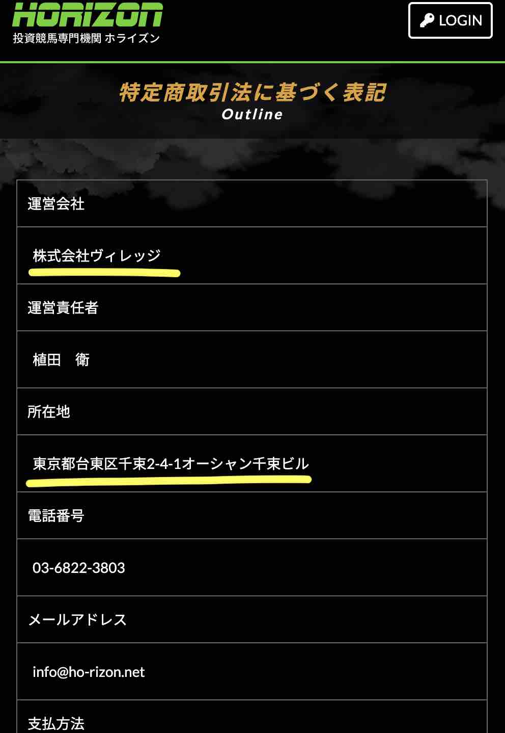 ホライズン(HORIZON)という競馬予想サイトの特商法