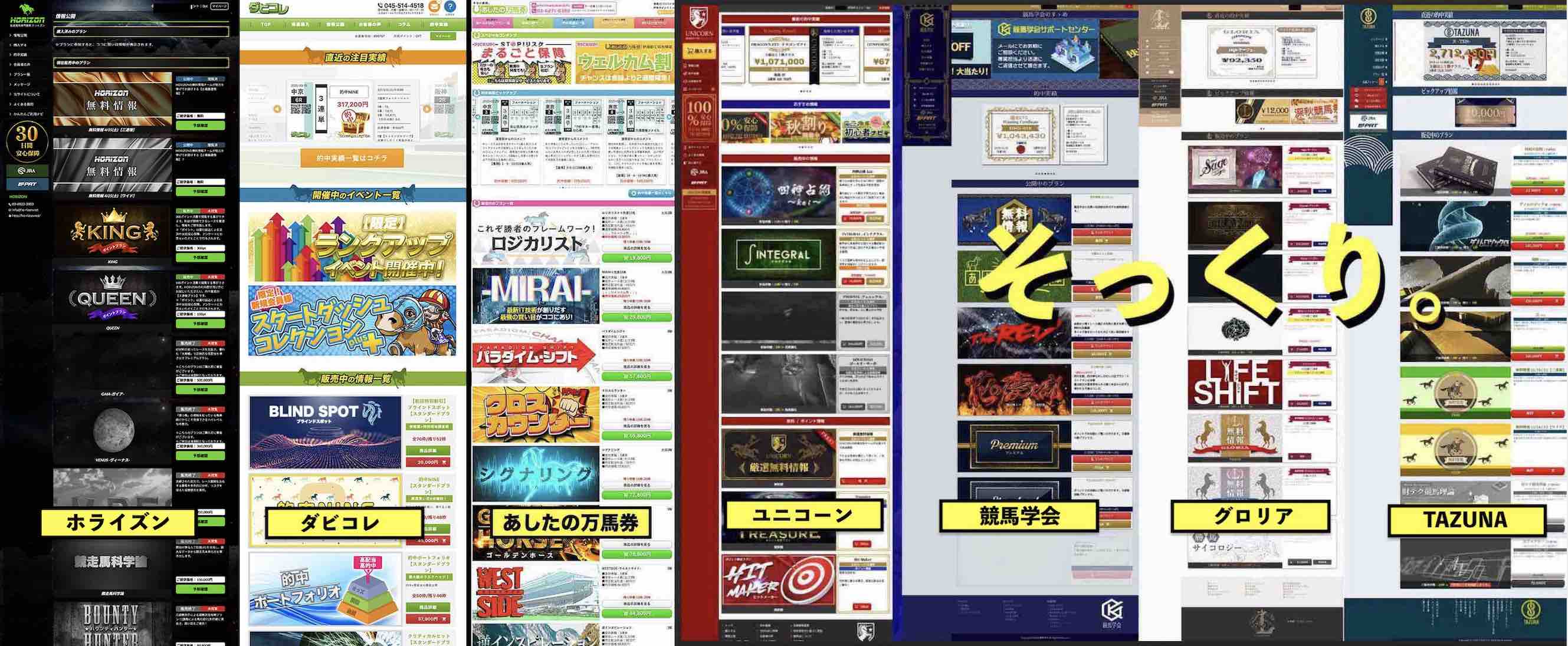 ホライズンはダビコレ、あしたの万馬券、TAZUNA、競馬学会、グロリアなどの競馬予想サイトとソックリ