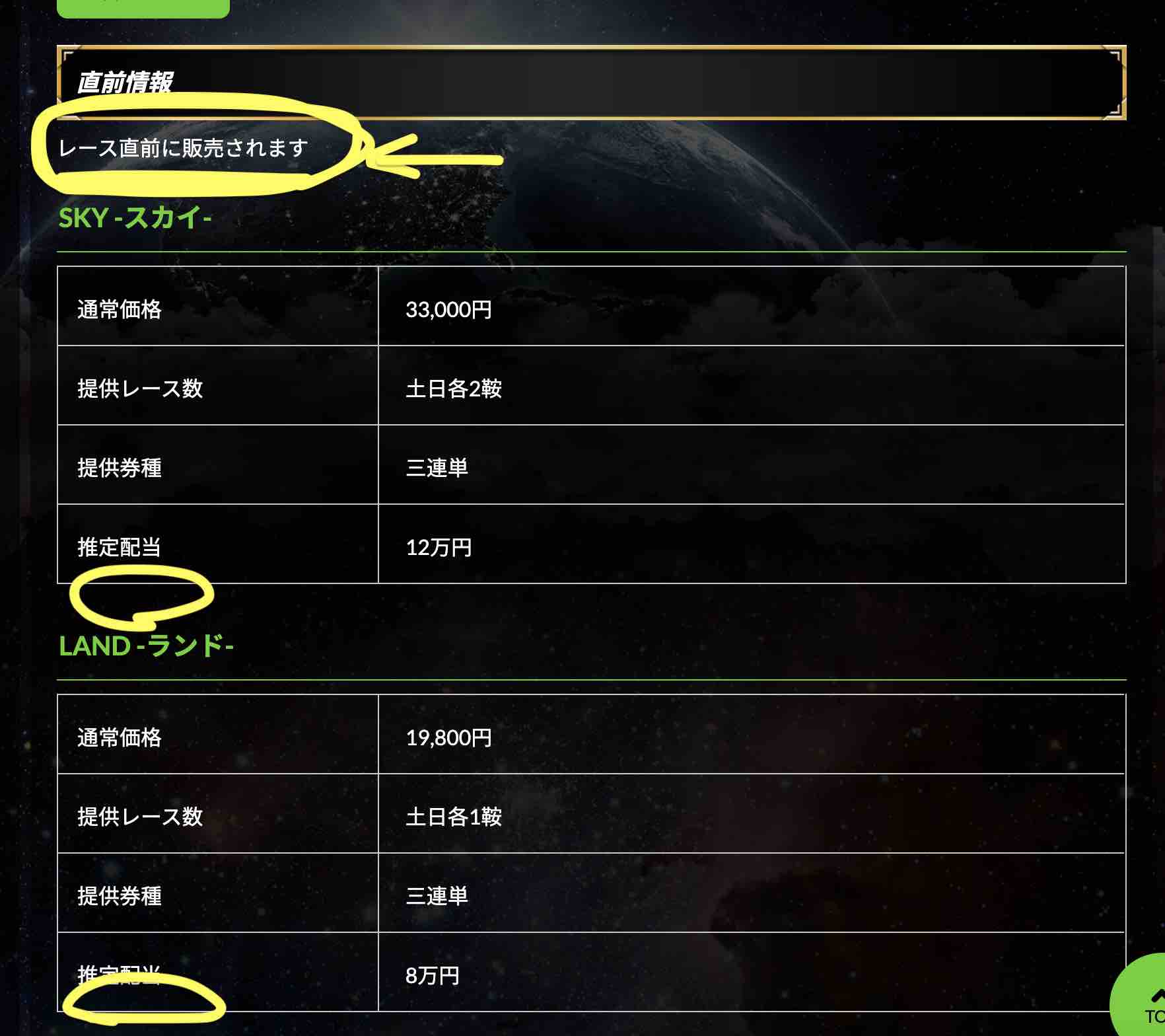 HORIZON(ホライズン)の「スカイ」と「ランド」コース