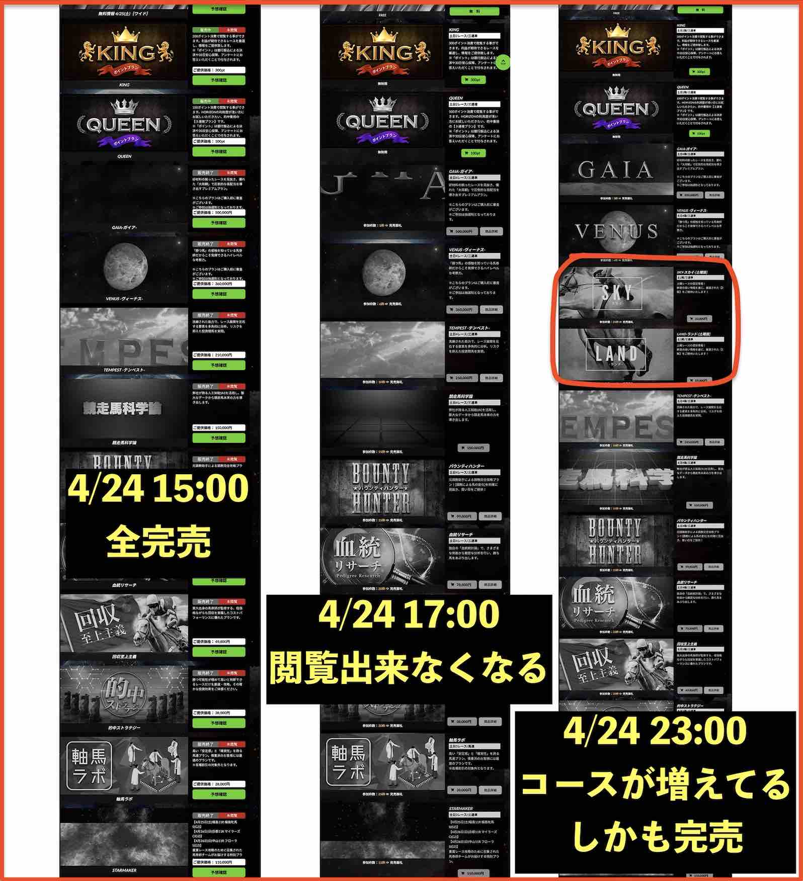 HORIZON(ホライズン)という競馬予想サイトがやる空売りの手口