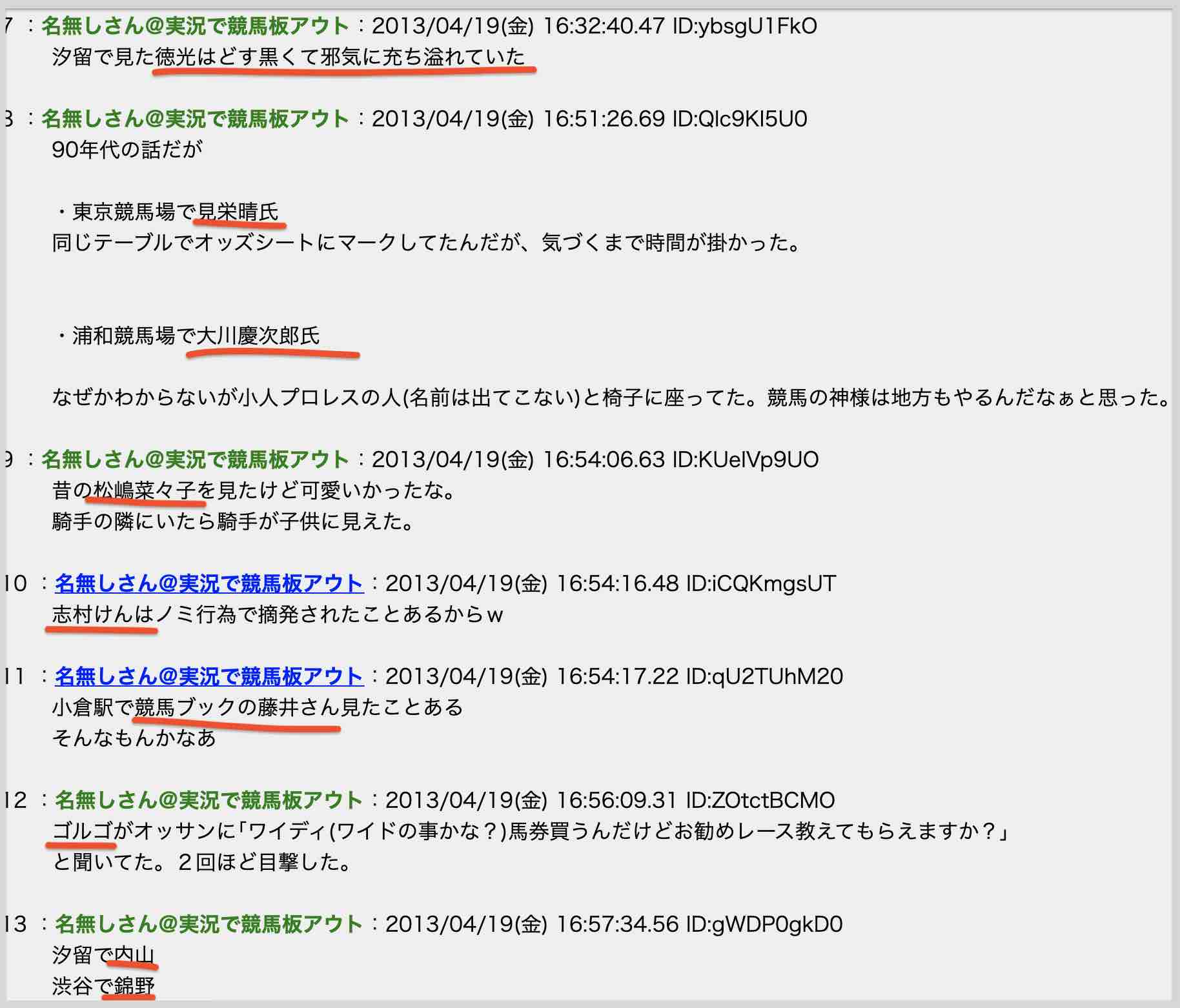 競馬場、ウインズで見た有名人の感想は?