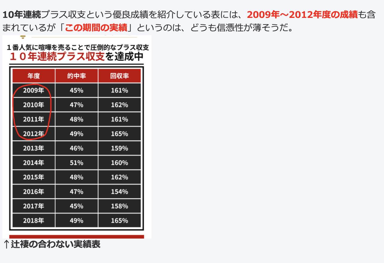 ジャッジメントプレミアム