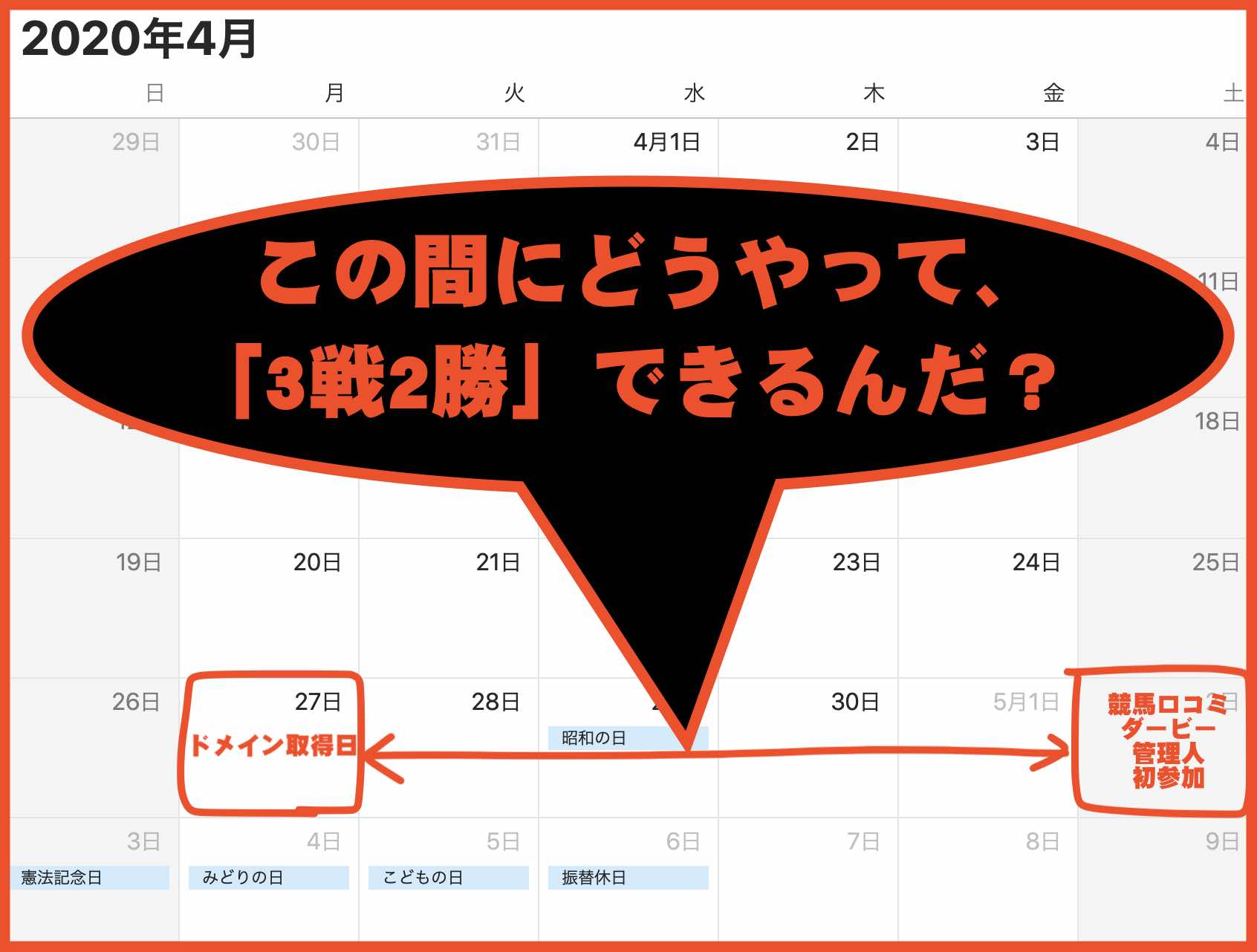 競馬口コミダービーは裏馬券倶楽部とグル?