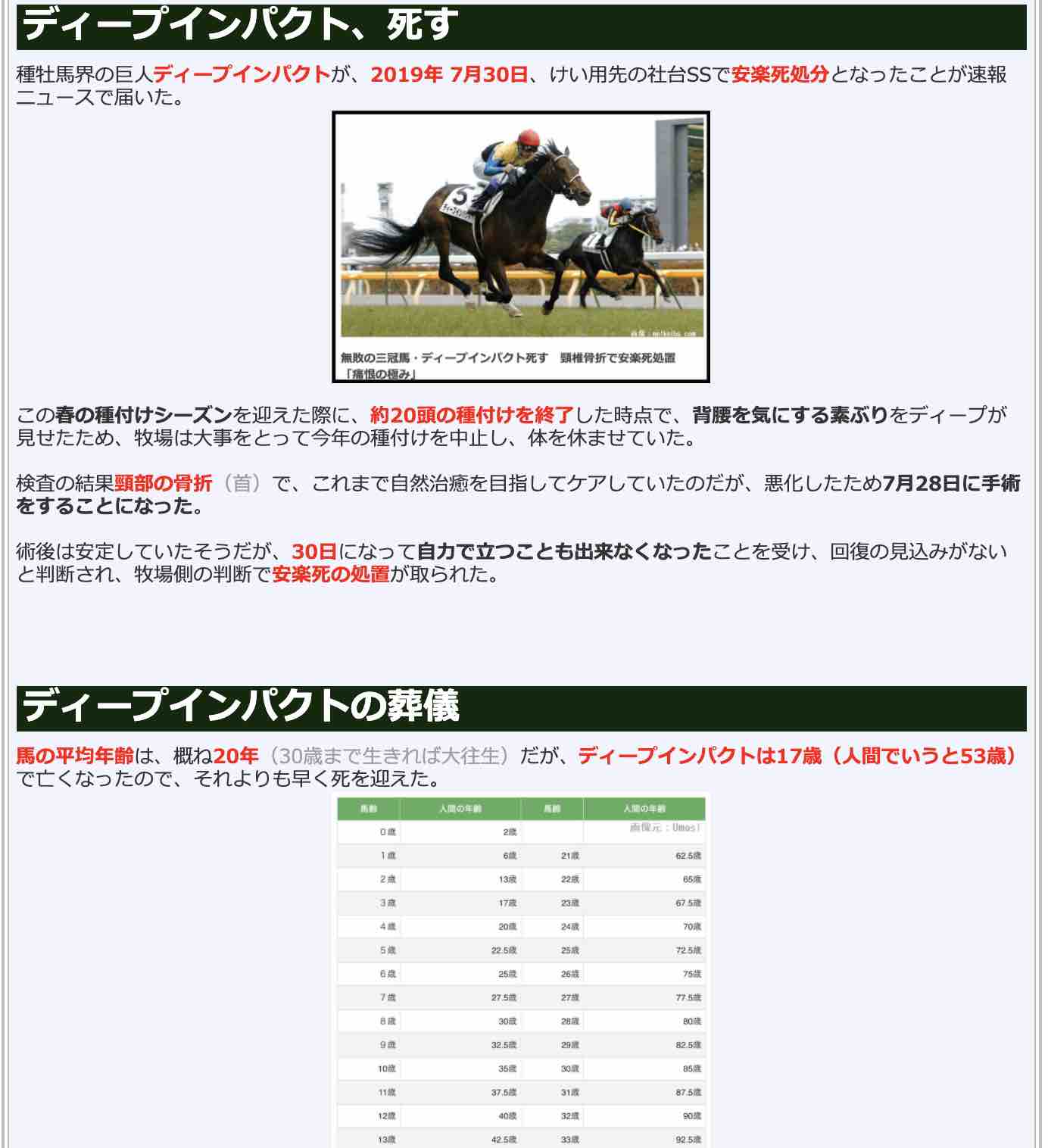 競馬検証.comの競馬コラム「ディープインパクト、死す。」