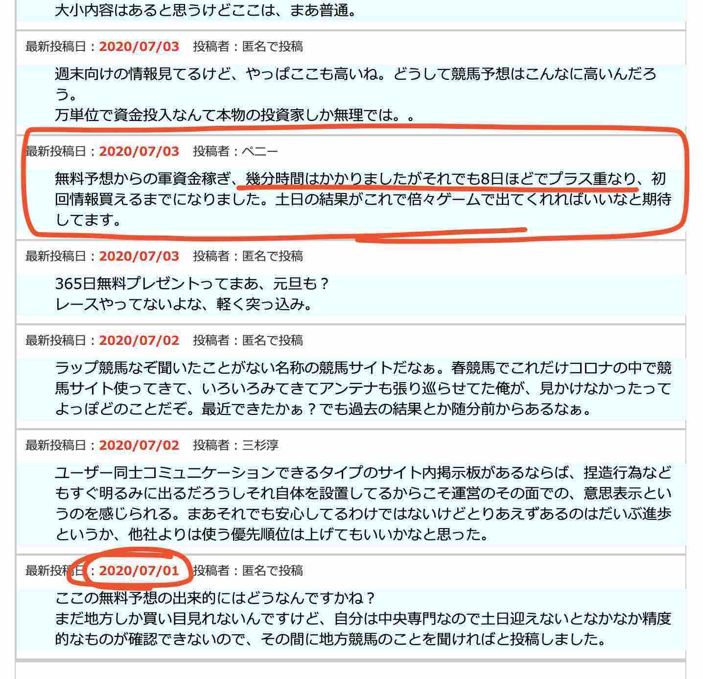 LAP競馬(ラップ競馬)という競馬予想サイトのチェッカーの口コミがおかしい?