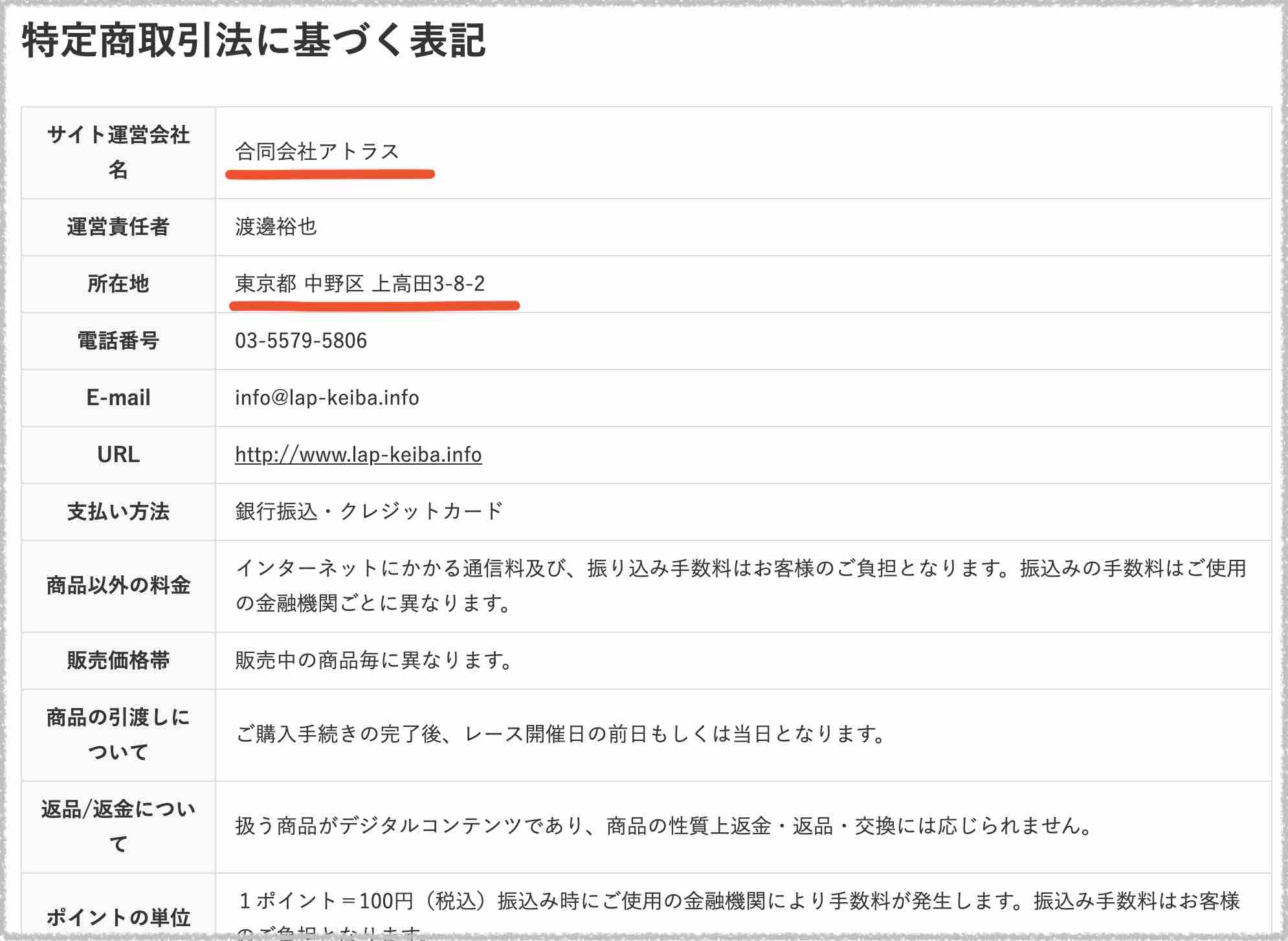LAP競馬(ラップ競馬)という競馬予想サイトの特商法ページ