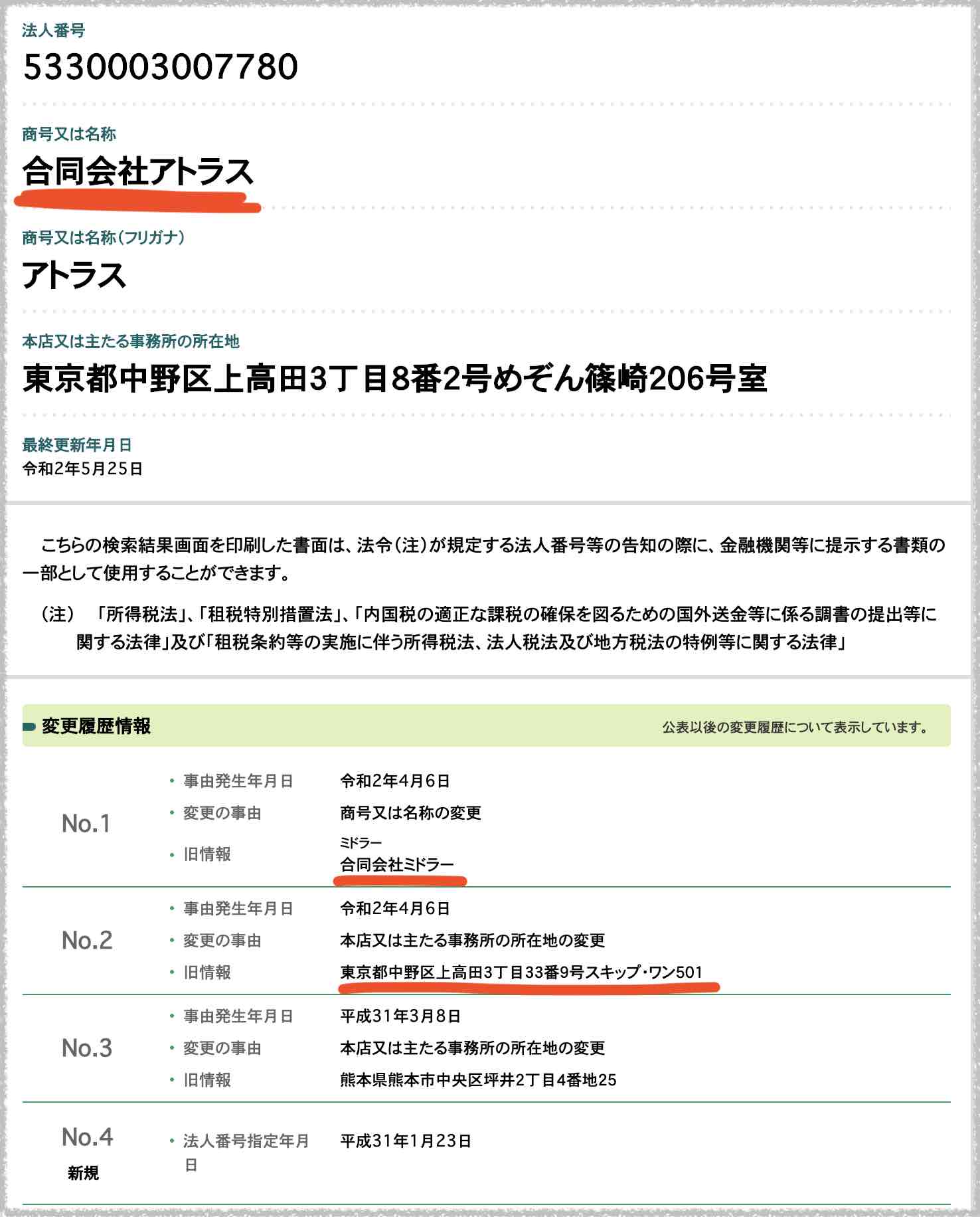 LAP競馬(ラップ競馬)という競馬予想サイトの合同会社アトラスの運営社情報