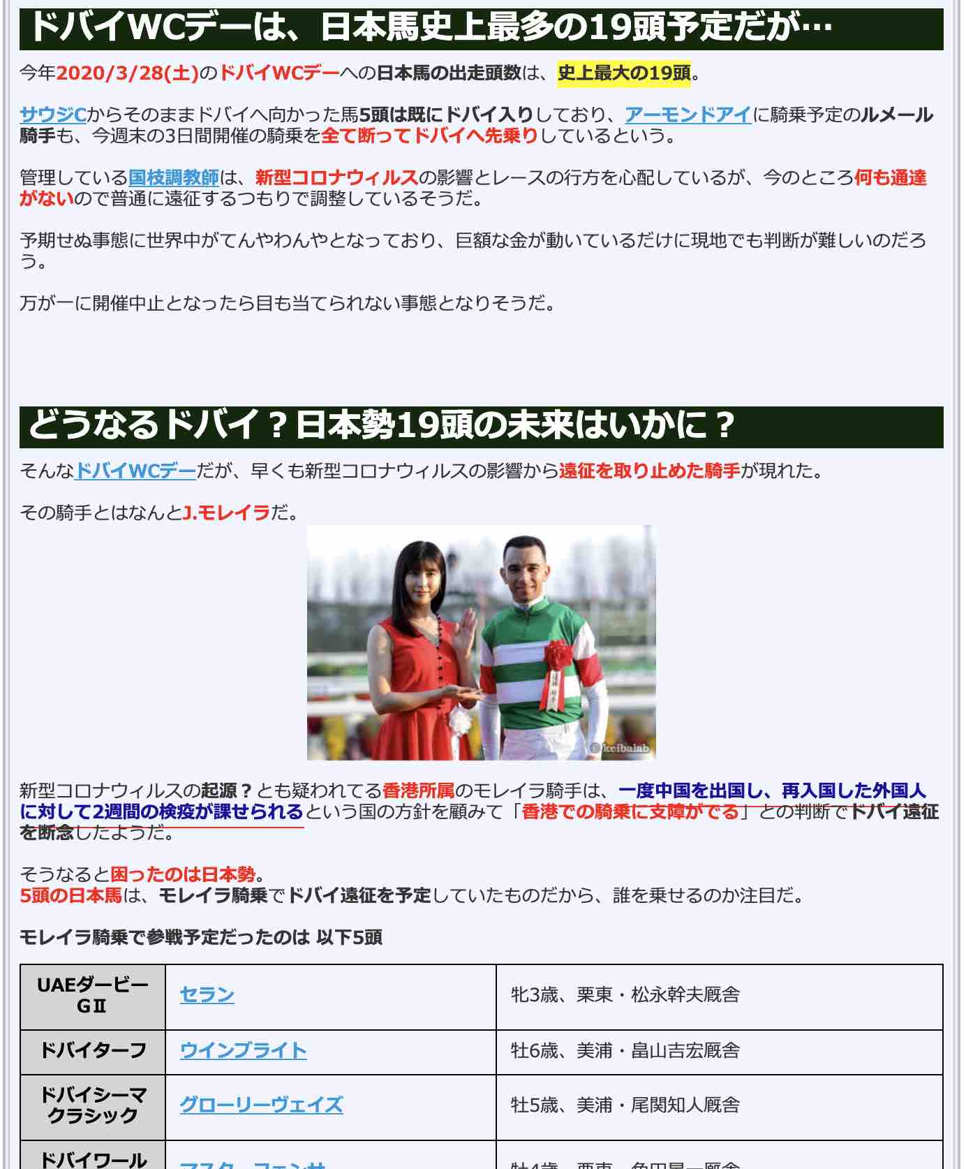 競馬検証.comの競馬コラム「どうなるドバイ?日本勢19頭の未来はいかに?」