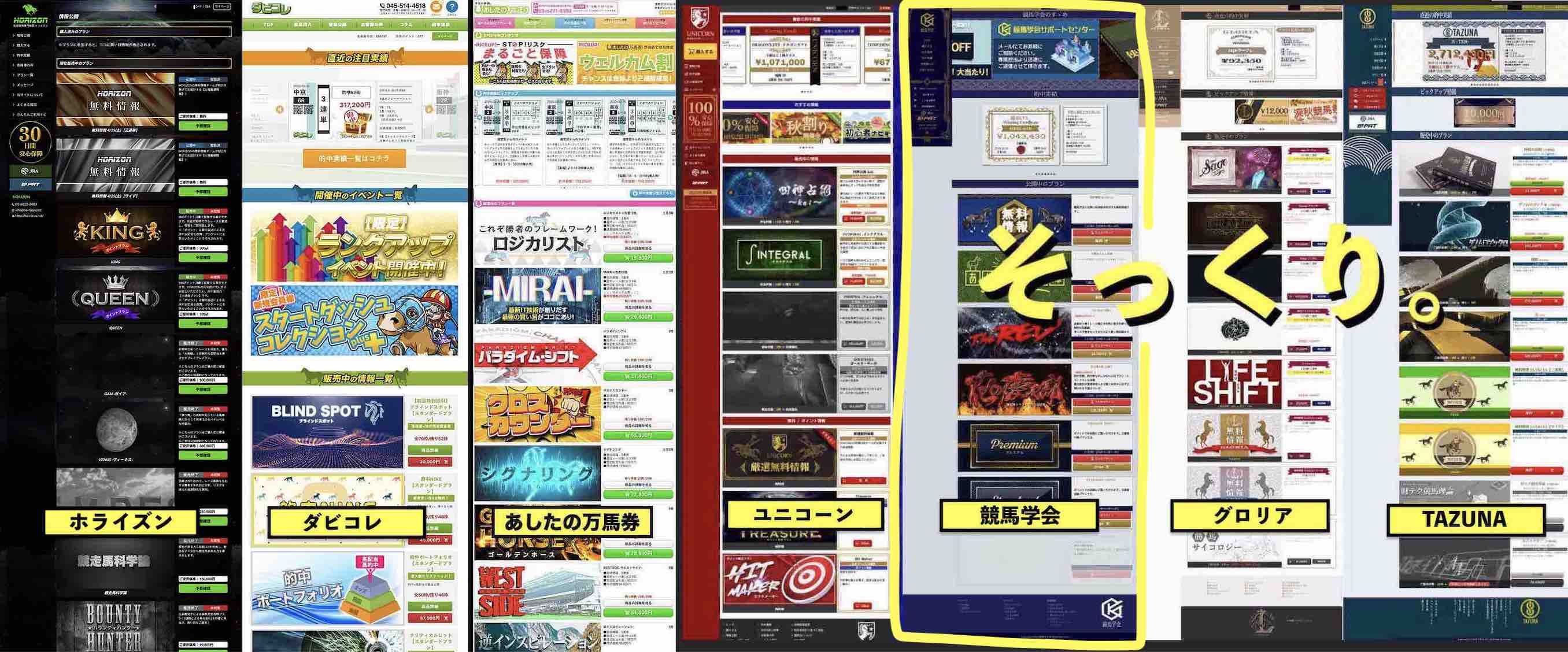 競馬学会という競馬予想サイトのグループサイト