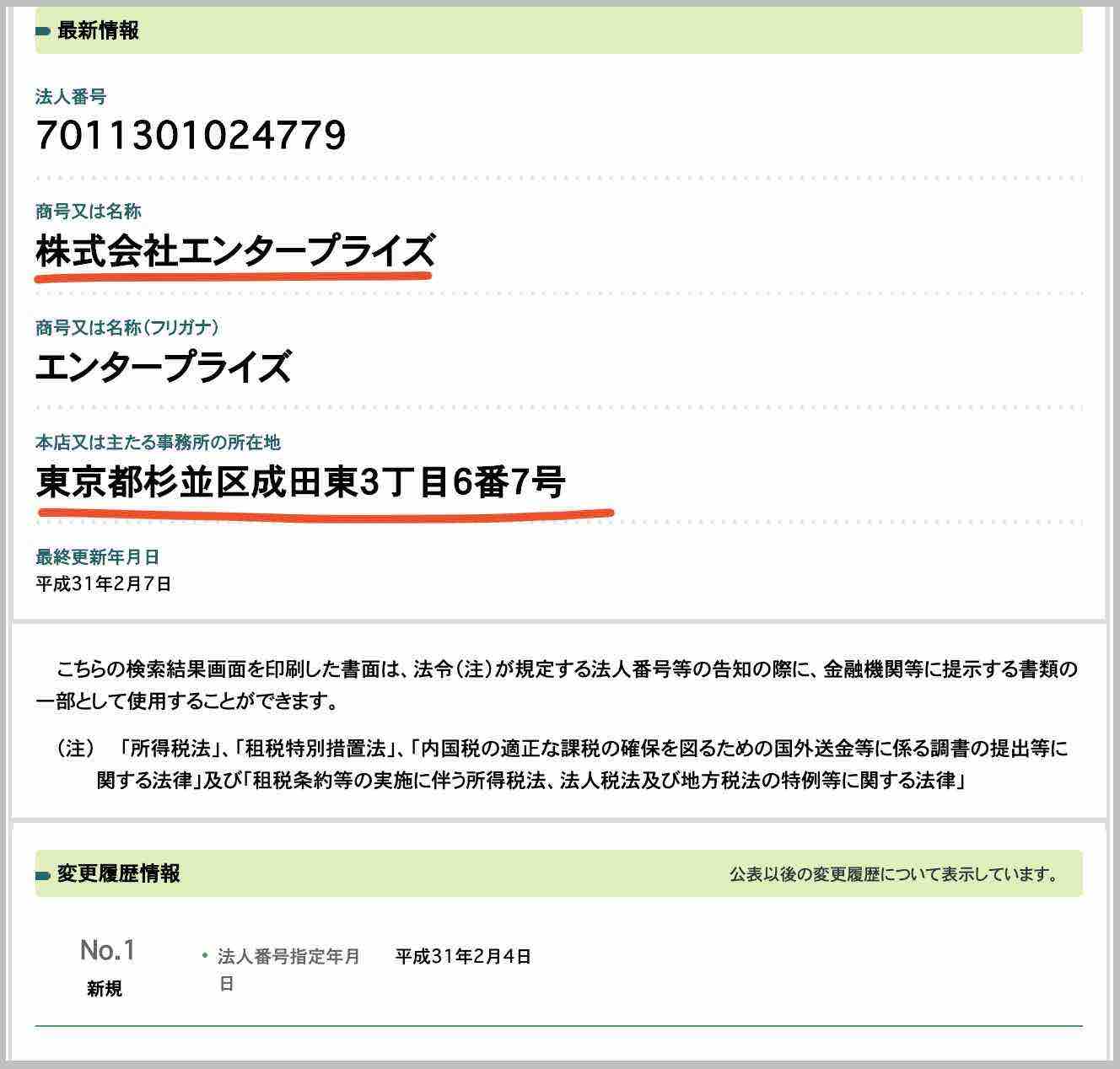 ゴールドラッシュ(GOLDRUSH)という競馬予想サイトの運営社
