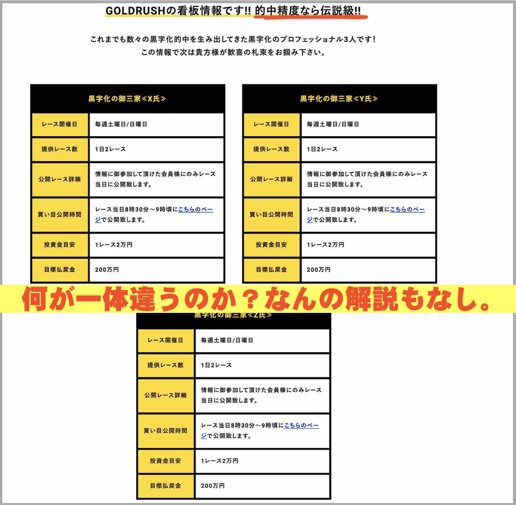 ゴールドラッシュ(GOLDRUSH)という競馬予想サイトの有料販売コース