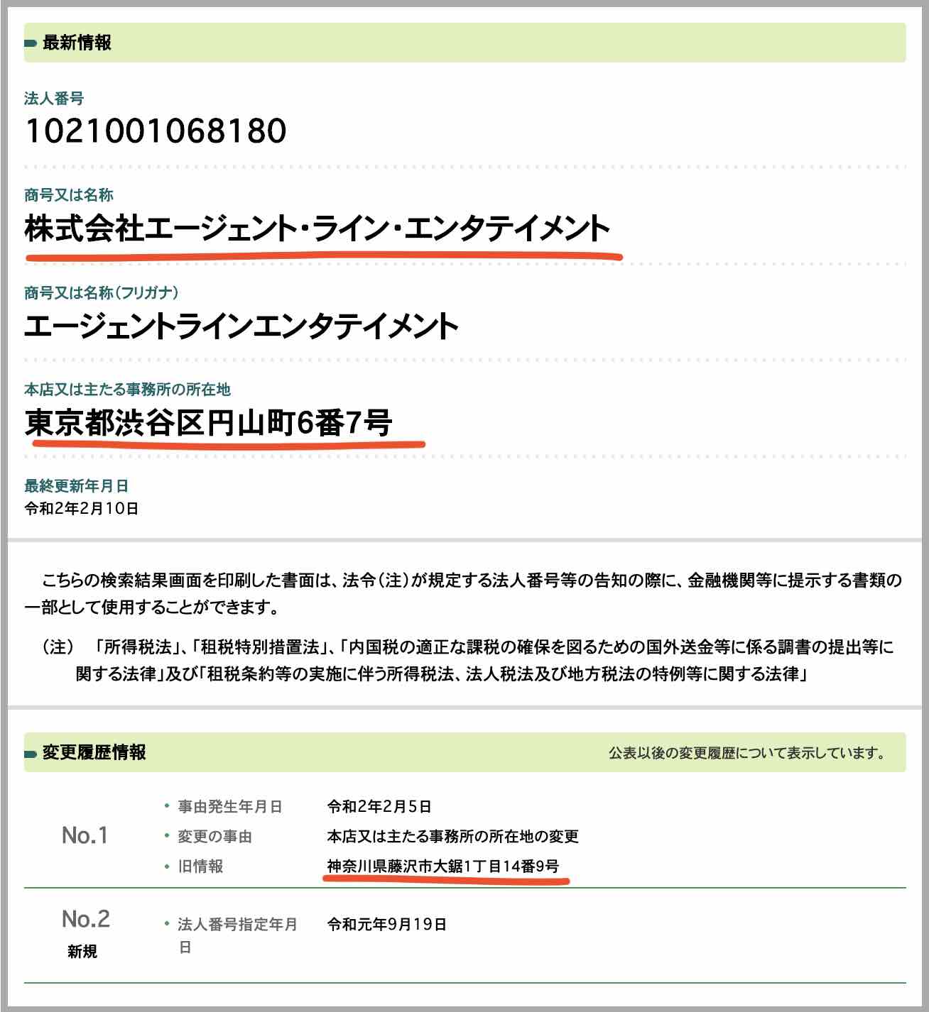 MUTEKIという競馬予想サイトの運営社株式会社エージェントラインエンターテイメント