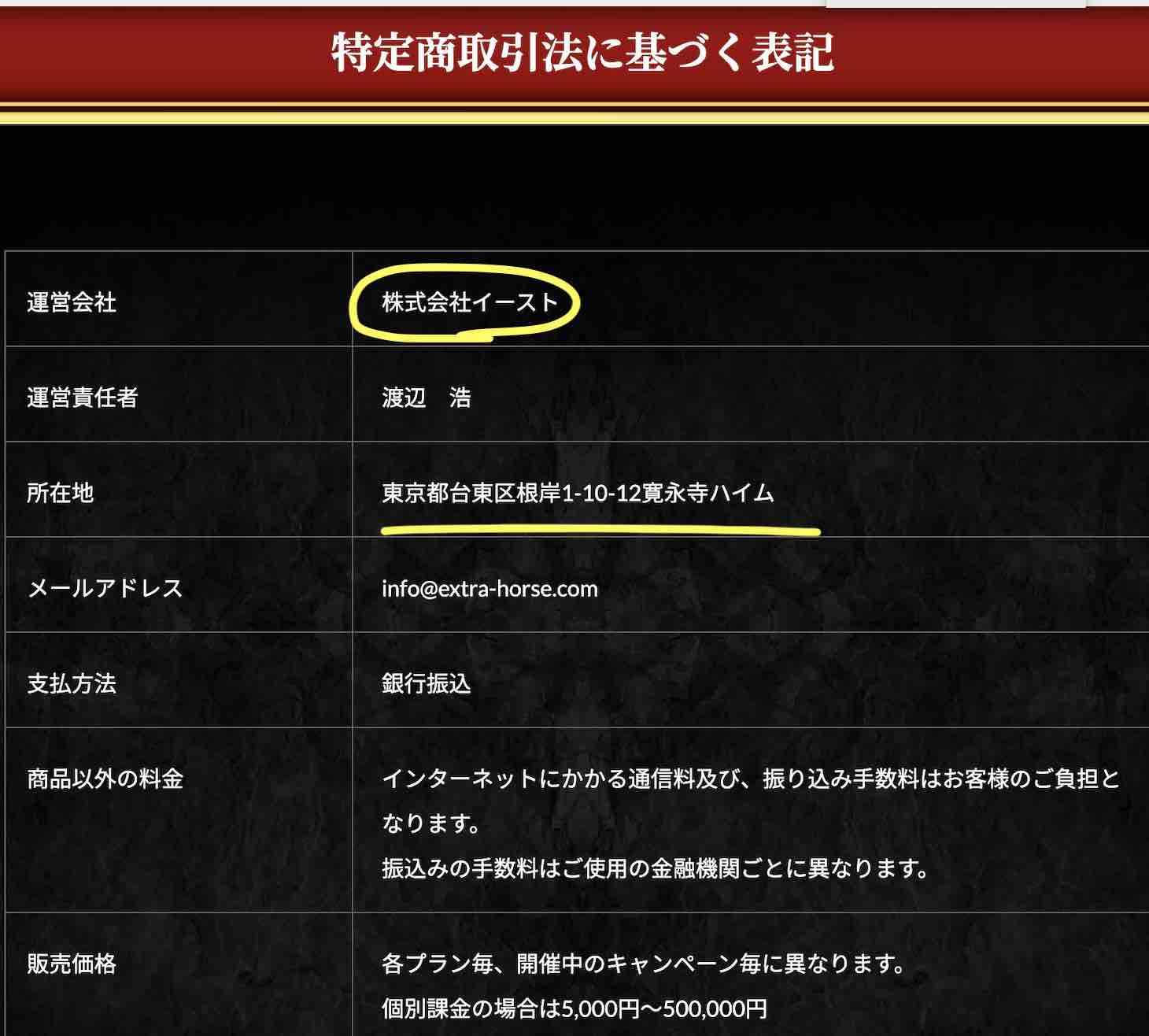 EXTRA(エクストラ)という競馬予想サイトの特商法ページ