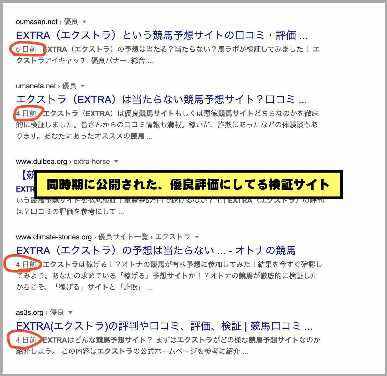 不自然に高評価ばかりの検証サイトは、全て同時期公開