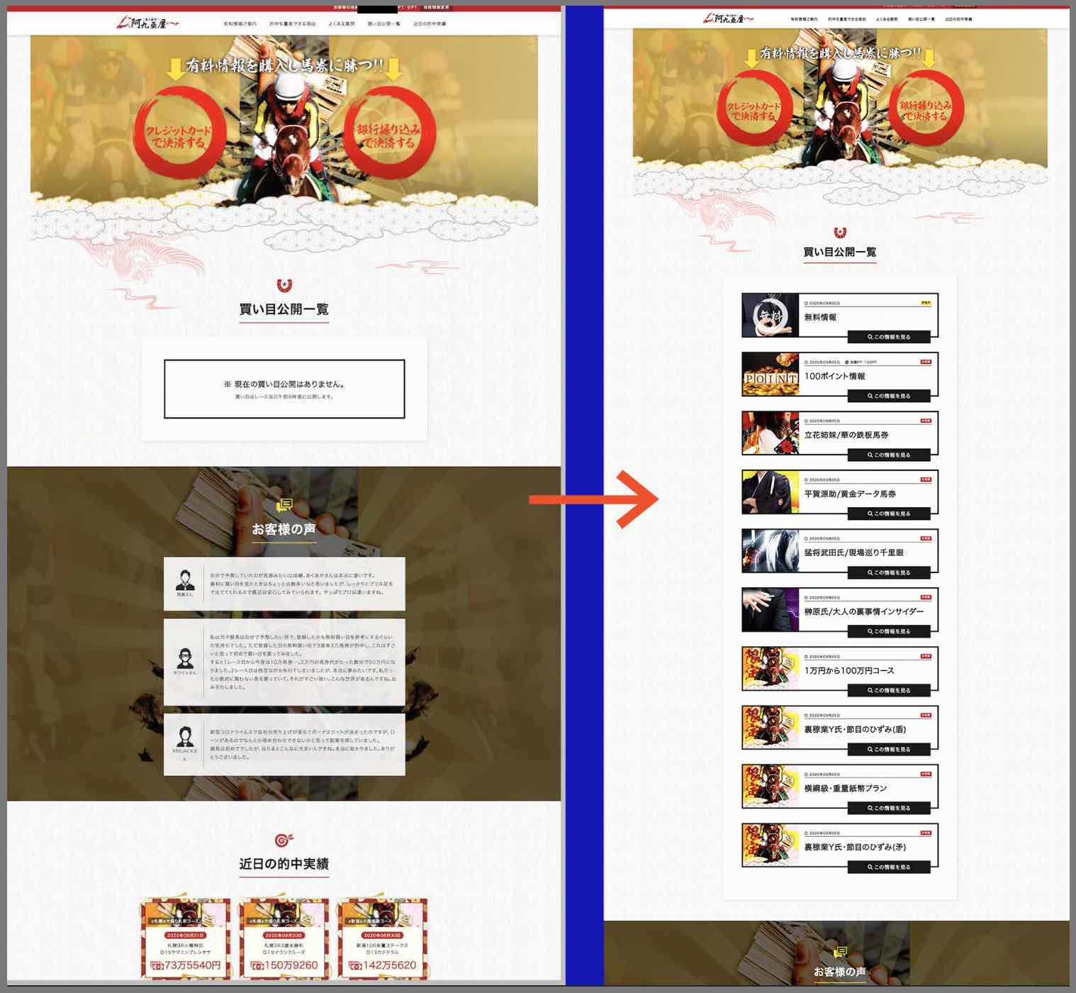 阿九亜屋という競馬予想サイトの会員ページ