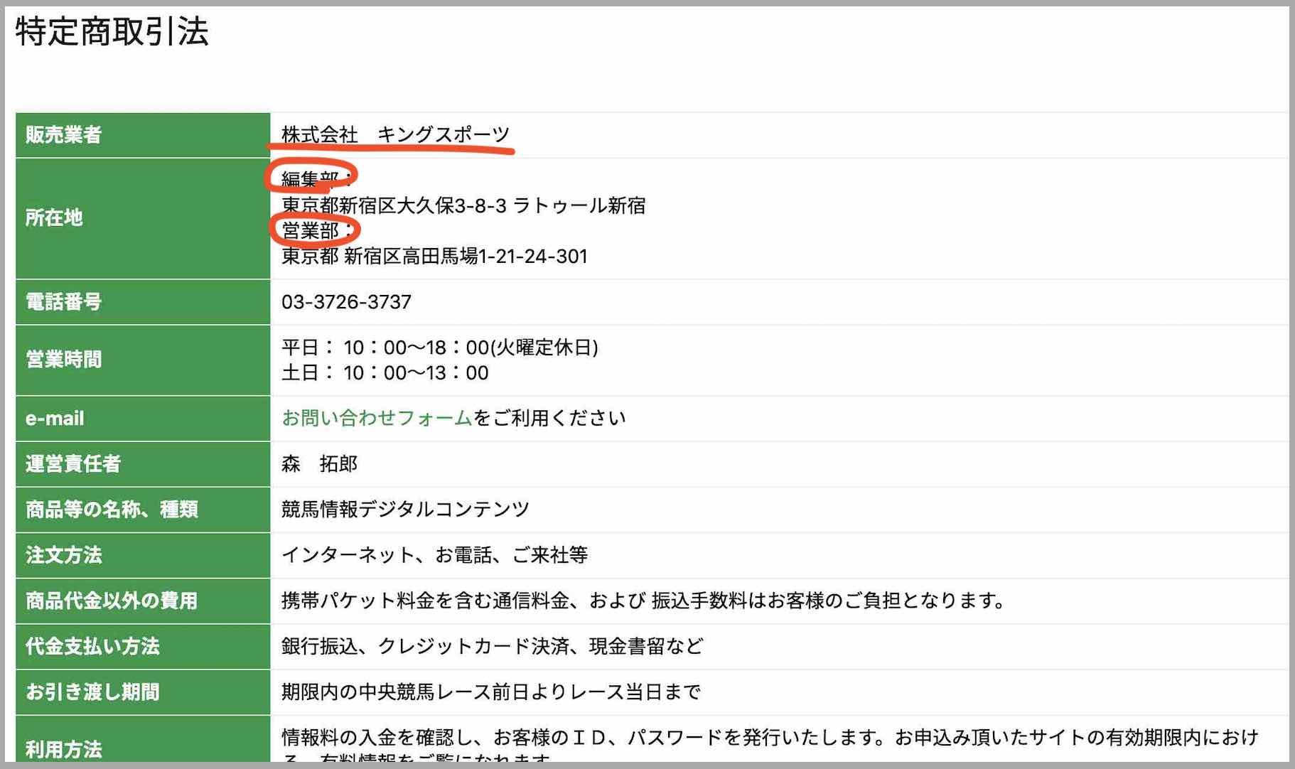 キングスポーツという競馬予想サイトの特商法