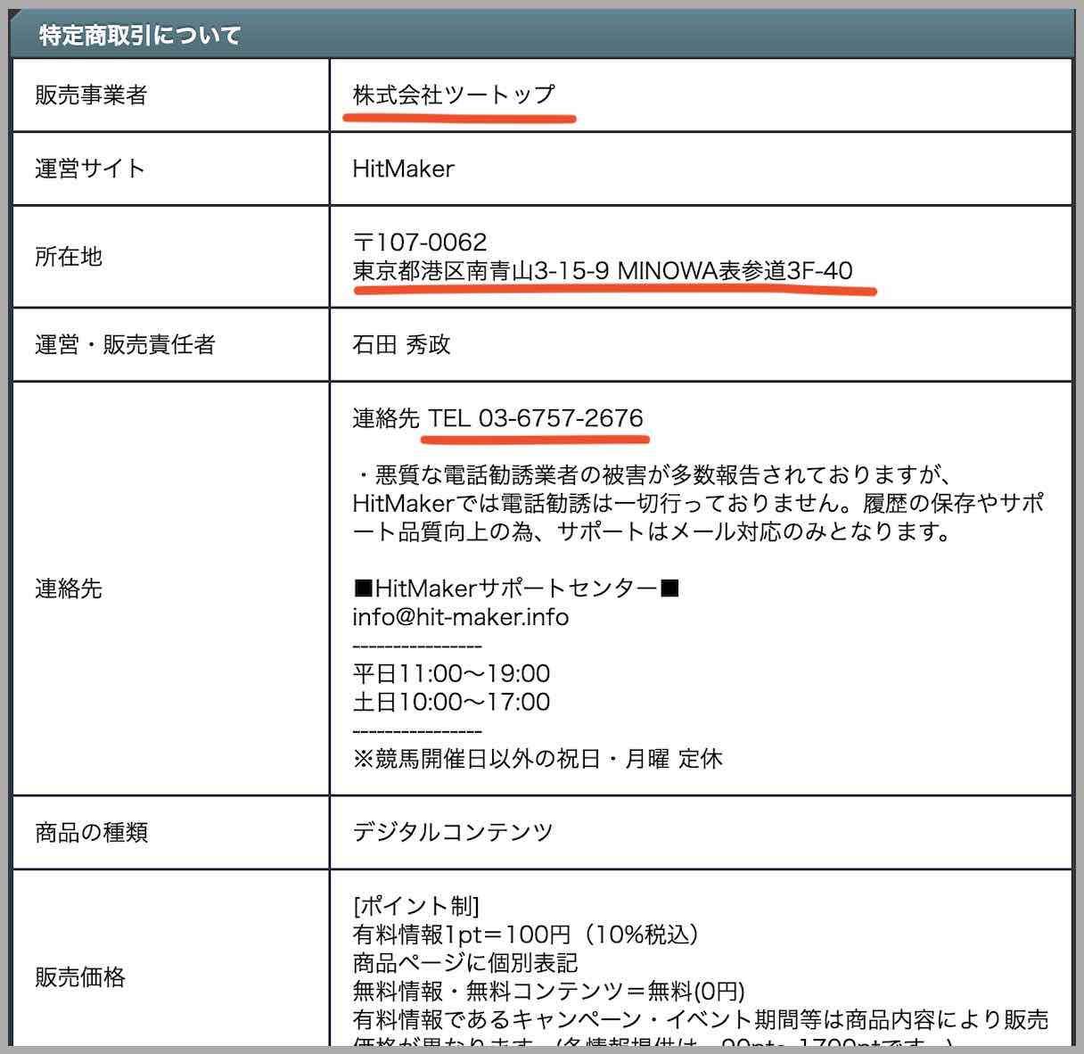 ヒットメーカー(HitMaker)という競馬予想サイトの特商法ページ