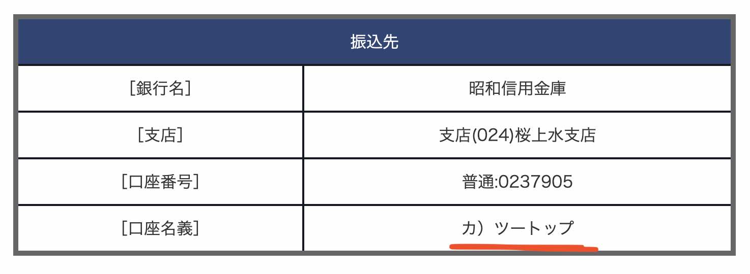 ヒットメーカーという競馬予想サイトの口座名義