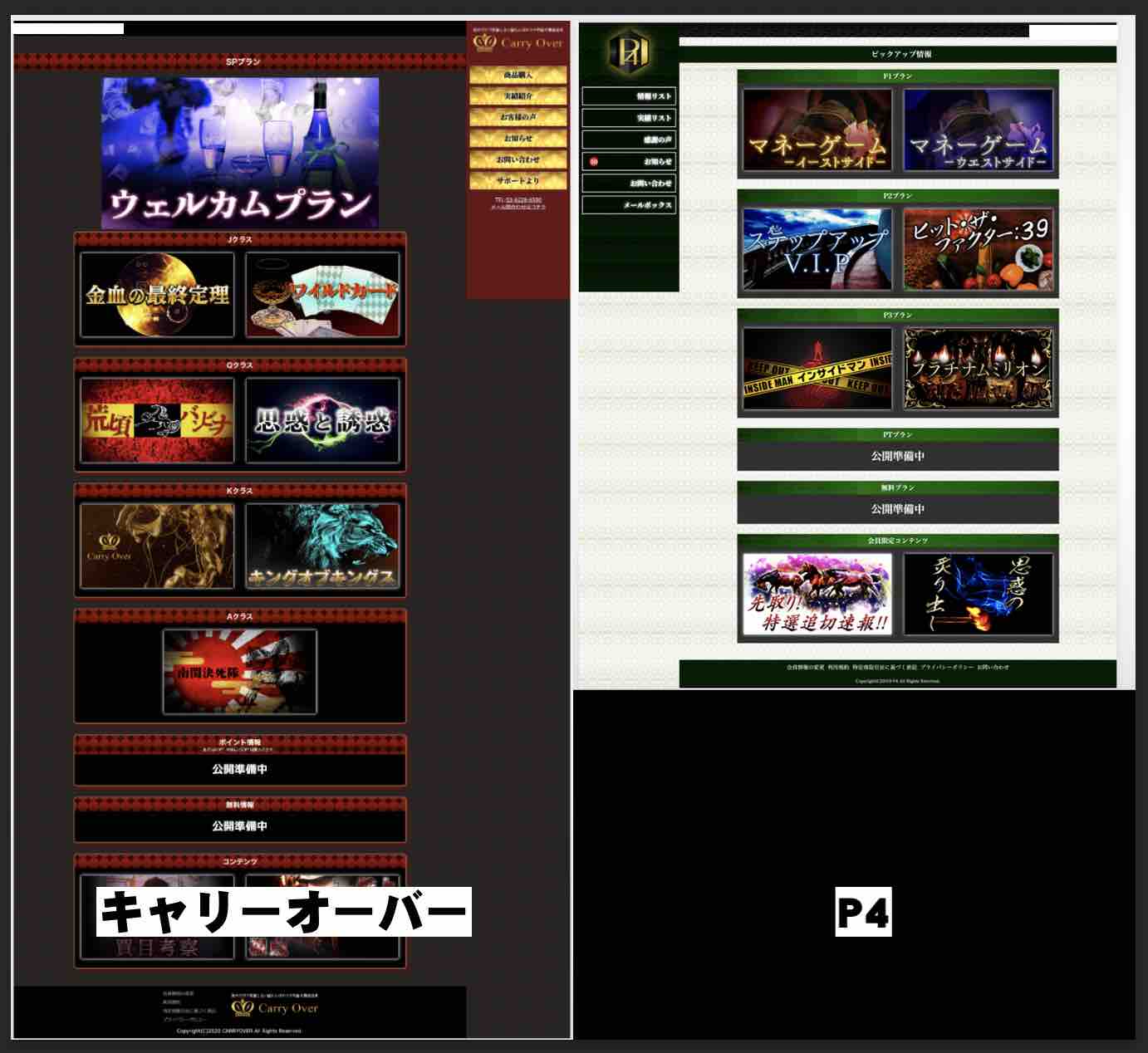 キャリーオーバー(CarryOver)とP4いう競馬予想サイトが激似