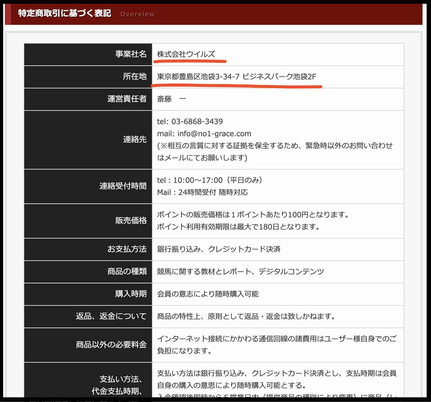 GRACE(グレイス)という競馬予想サイトの運営社情報