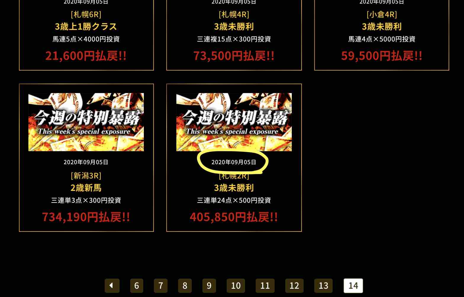 馬喰商會(馬喰商会)という競馬予想サイトの実績